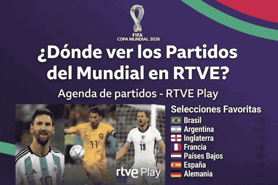 Partidos Mundial RTVE